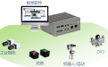 EMC design consideration of Industrial Fanless Embedded Computer
