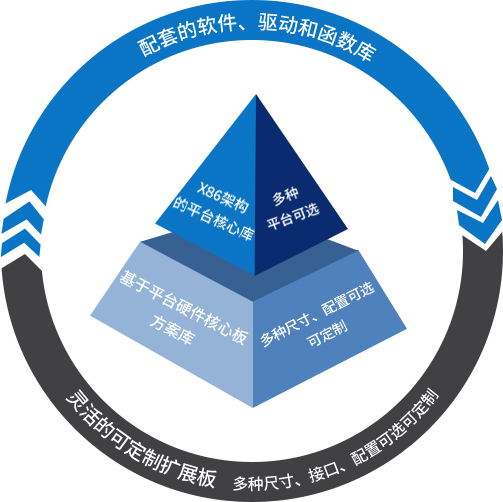 香港六和资料大全